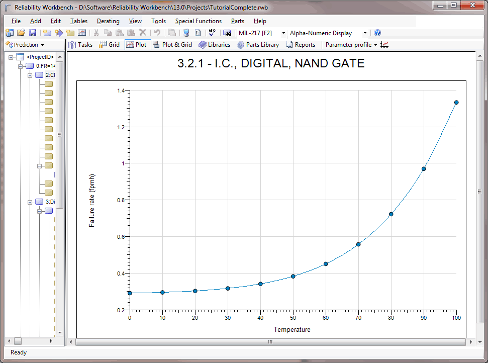 3-rwb-pred-plot-opt.png